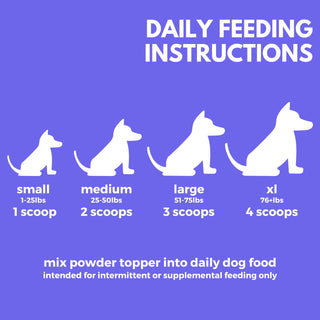 Neo Bites Health Aid Meal Topper Daily Feeding Instructions. Mix Powder into daily dog food. 1 scoop for dogs 1-25 lbs. 2 scoops for dogs 25-50 lbs. 3 scoops for dogs 51-75 lbs. 4 scoops for dogs 76+ lbs.